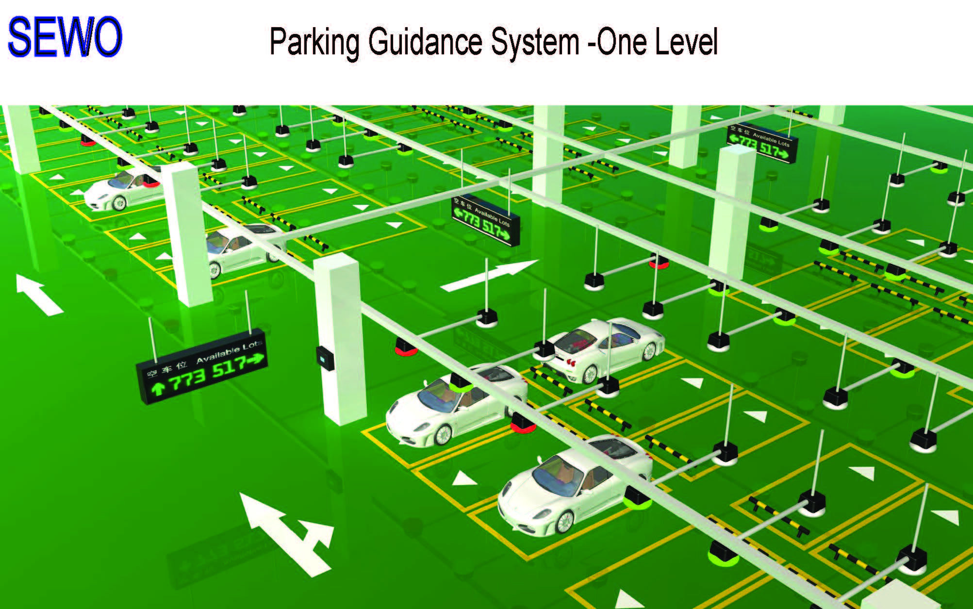 1-Parking Guidance System