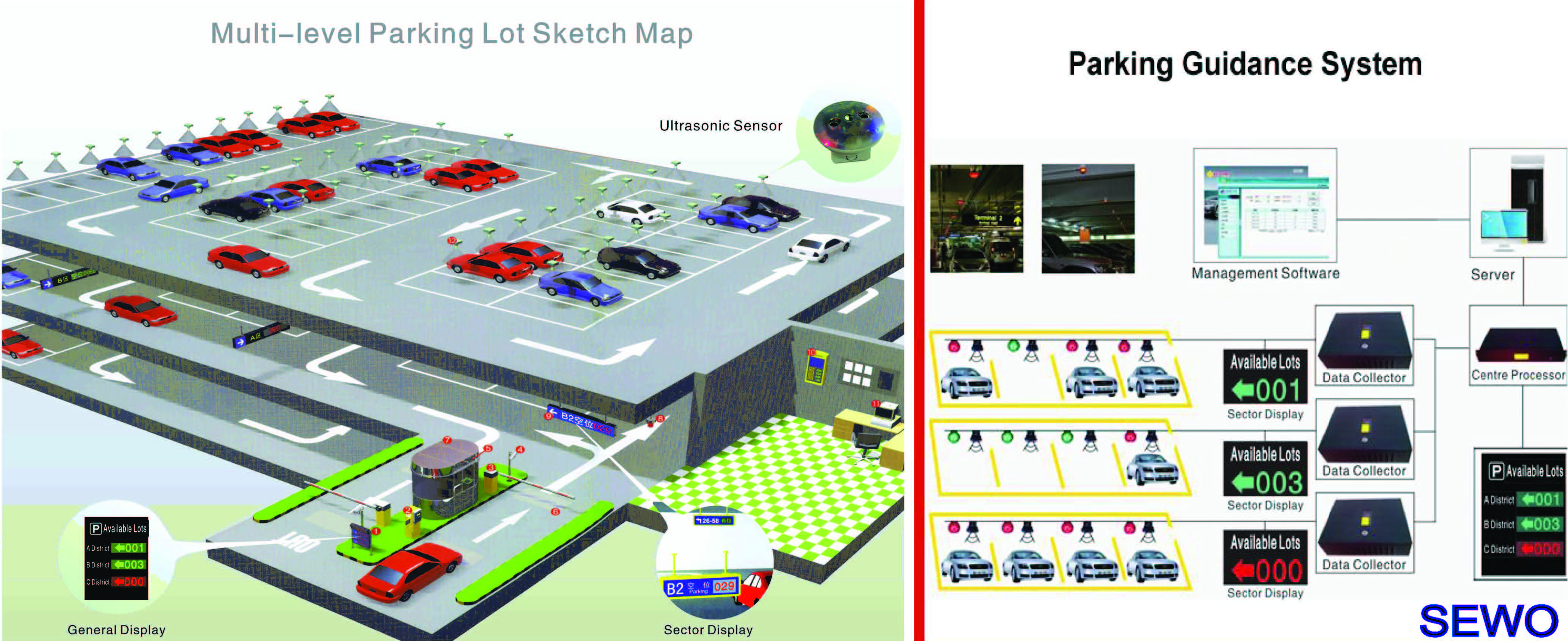 2-parking guidance system