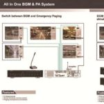 BSPH PA system(882x350)