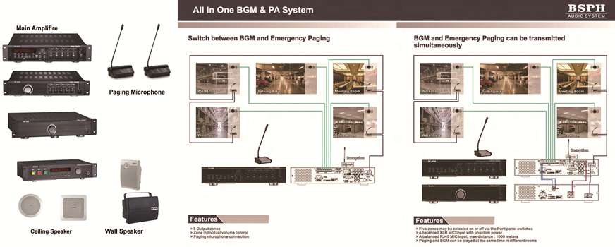 BSPH PA system(882x350)